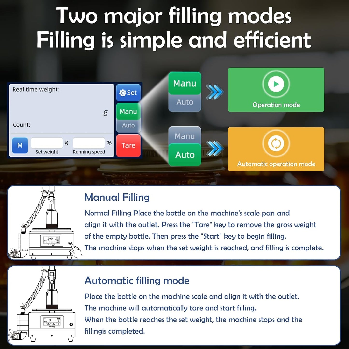 Touchscreen Type Honey Filling Machine,Automatic Bottling Equipment for Shampoo,Edible Oil,Tomato Sauce（6-XP）